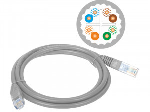ALANTEC PATCH-CORD U/UTP KAT.6A LSOH 7.0M SZARY