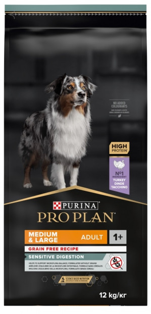 Purina Pro Plan Medium&Large Adult Optidigest z Indykiem - sucha karma dla psa - 12 kg