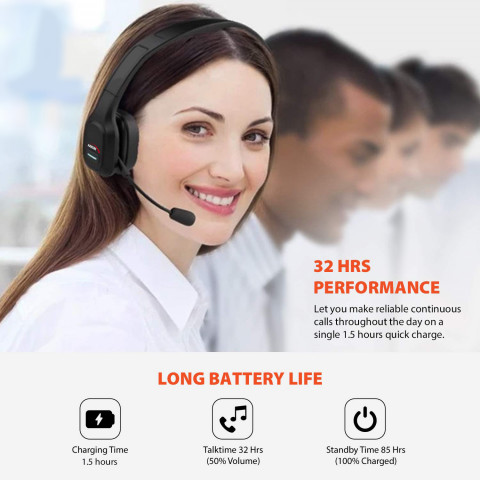 AUDIOCORE SŁUCHAWKI BLUETOOTH CALL CENTER AC864 - Galeria zdjęcie 9