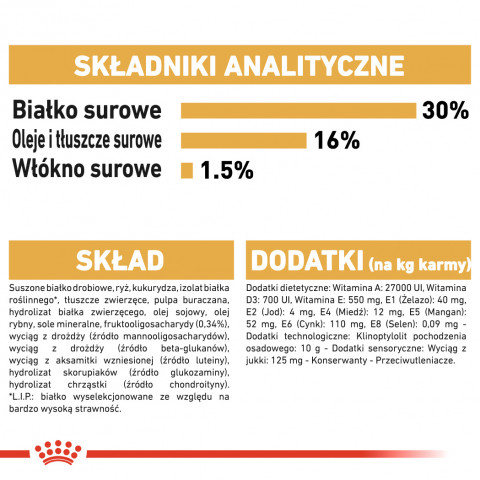 ROYAL CANIN BHN Dachshund Puppy - sucha karma dla szczeniąt - 1,5kg - Galeria zdjęcie 5