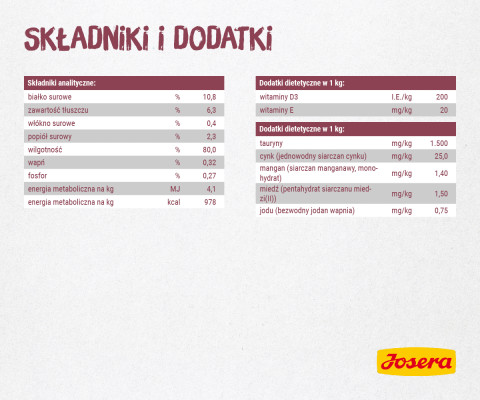 JOSERA Pate Kurczak i marchew - mokra karma dla kociąt - saszetka - 85 g - Galeria zdjęcie 3