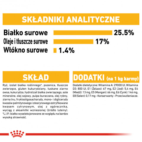 ROYAL CANIN CCN Dermacomfort Mini - sucha karma dla psów ras małych z wrażliwą skórą - 3 kg - Galeria zdjęcie 5