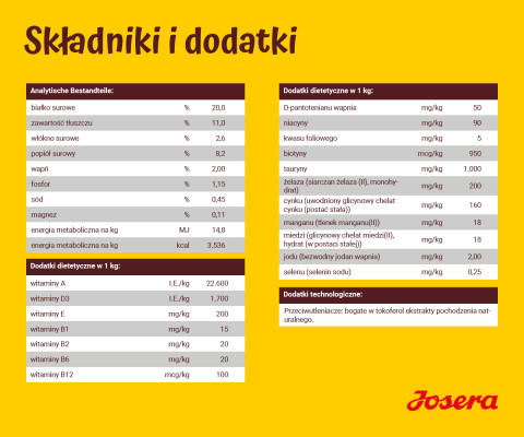 JOSERA Jagnięcina z ryżem - sucha karma dla psa - 12,5kg + GRATIS - Galeria zdjęcie 9