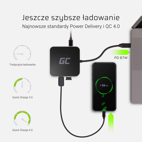 GREEN CELL ADAPTER, PRZEJŚCIÓWKA HUB USB-C 6W1 - Galeria zdjęcie 5
