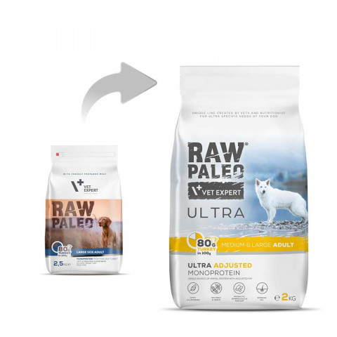 VET EXPERT Raw Paleo Ultra Medium&Large Adult Indyk - sucha karma dla psa - 2kg - Galeria zdjęcie 2