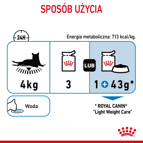 ROYAL CANIN FCN Light Weight Care w galaretce - mokra karma dla kota dorosłego - 12x85g - Galeria zdjęcie 13