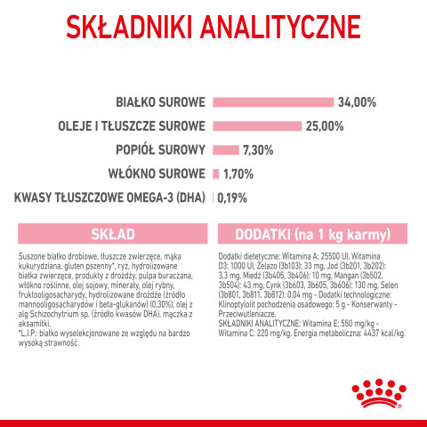 ROYAL CANIN Mother & Babycat 34 2kg - Galeria zdjęcie 13