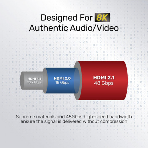UNITEK KABEL HDMI 2.1, 8K 60HZ, 4K 120HZ, 5M,C140W - Galeria zdjęcie 10