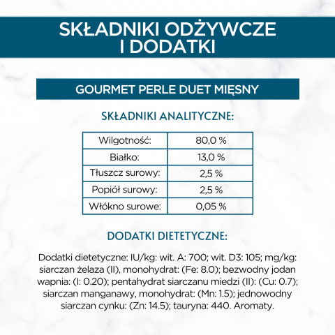 GOURMET PERLE Duet Mięsny - mokra karma dla dorosłego kota - 4x85g - Galeria zdjęcie 9