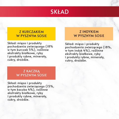 GOURMET Mon Petit Mix Drobiowy - mokra karma dla kota - 6x50 g - Galeria zdjęcie 12