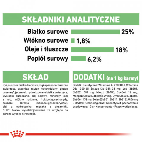 ROYAL CANIN CCN MEDIUM DIGESTIVE CARE - sucha karma dla psa dorosłego - 3 kg - Galeria zdjęcie 5