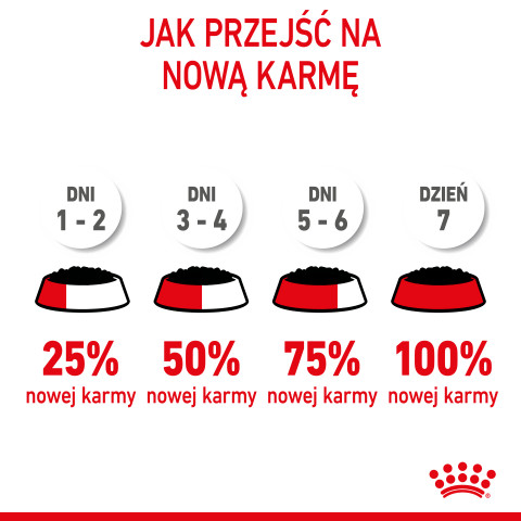 Royal Canin FHN Kitten Instinctive w galaretce - mokra karma dla kociąt - 12x85 g - Galeria zdjęcie 2
