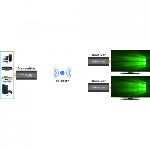 TECHLY BEZPRZEWODOWY EXTENDER HDMI 1080P*60HZ DO 5 - Galeria zdjęcie 4