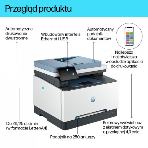 Urzadzenie wielofunkc.HP Color LaserJet Pro 3302fdn - Galeria zdjęcie 7