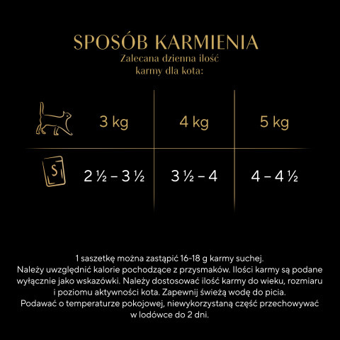 SHEBA Sauce Collection Kolekcja rybnych smaków - mokra karma dla kota - 40x85 g - Galeria zdjęcie 8