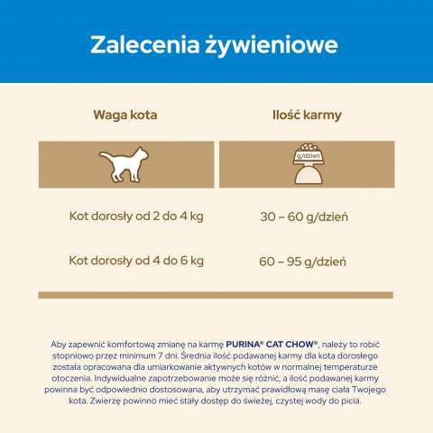 PURINA CAT CHOW Special Care 3in1 - sucha karma dla kota - 1,5 kg - Galeria zdjęcie 4