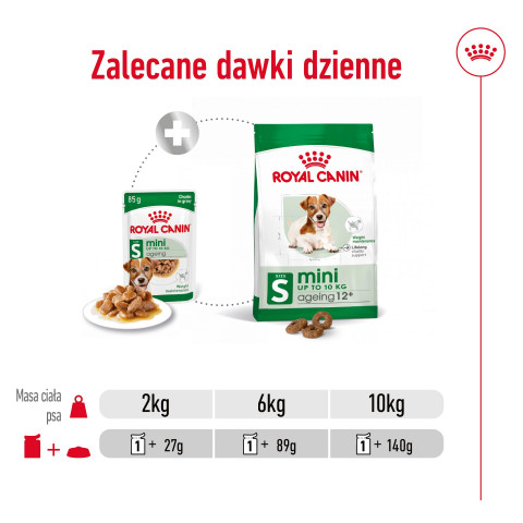 ROYAL CANIN Mini Ageing - mokra karma dla psa - 12x85 g - Galeria zdjęcie 8