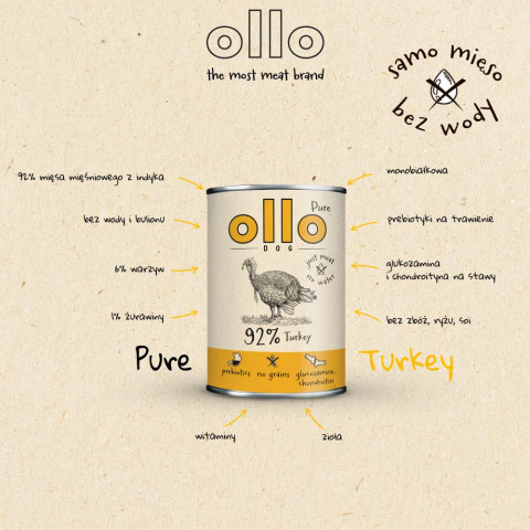 OLLO Pure Indyk - mokra karma dla psa - 400g - Galeria zdjęcie 3