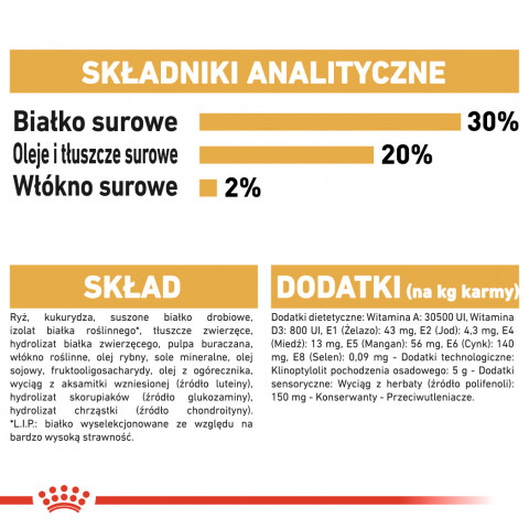Royal Canin BHN Chihuahua Adult - sucha karma dla psa dorosłego - 1,5 kg - Galeria zdjęcie 6