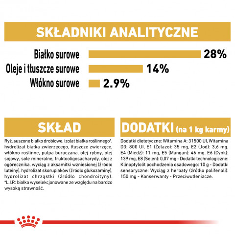 Royal Canin BHN Dachshund Adult - sucha karma dla psa dorosłego - 1,5kg - Galeria zdjęcie 5