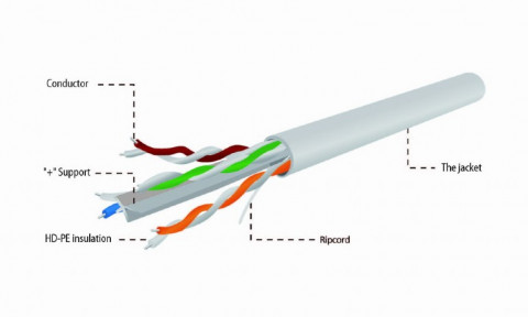 GEMBIRD UTP KABEL DRUT KAT 6 CCA ECA 305M - Galeria zdjęcie 6