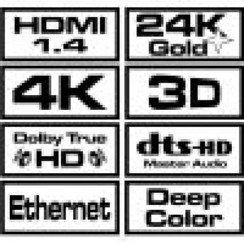 Savio kabel hdmi 1,5m v1,4 3d hdmi a męskie - hdmi a męskie cl-01 cl-01 - Galeria zdjęcie 4