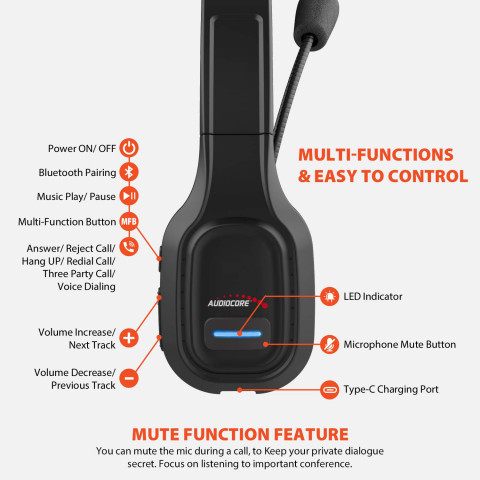 AUDIOCORE SŁUCHAWKI BLUETOOTH CALL CENTER AC864 - Galeria zdjęcie 6