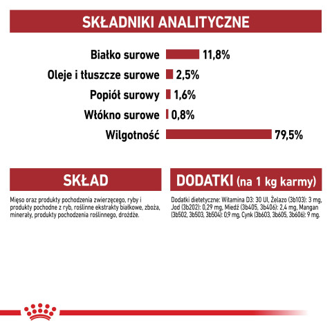 ROYAL CANIN FHN Instinctive w sosie - mokra karma dorosłych kotów - 12x 85 g - Galeria zdjęcie 6