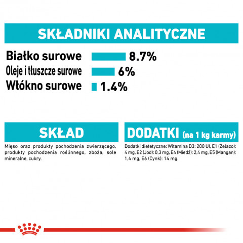 ROYAL CANIN CCN Urinary Care Loaf - mokra karma dla psa dorosłego - 12x85g - Galeria zdjęcie 3