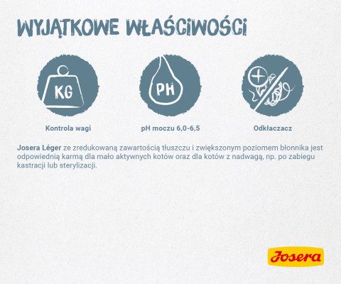 JOSERA Léger - sucha karma dla kota - 10kg + 2kg GRATIS! - Galeria zdjęcie 8