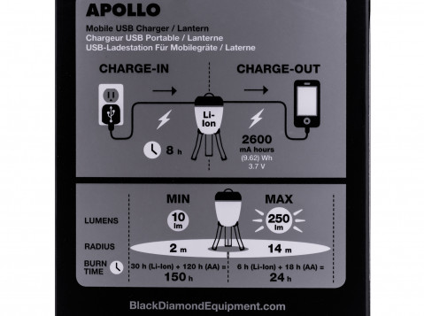 Lampa campingowa Black Diamond Apollo - graphite One Size - Galeria zdjęcie 5