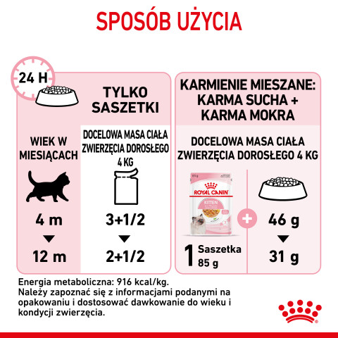 Royal Canin FHN Kitten Instinctive w galaretce - mokra karma dla kociąt - 12x85 g - Galeria zdjęcie 9