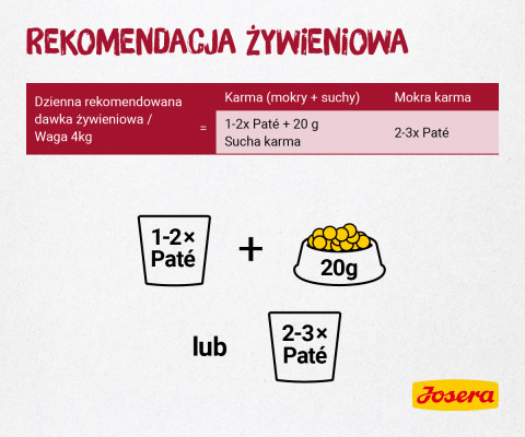 JOSERA Pate gulasz kurczak z wołowiną - mokra karma dla kota - 85 g - Galeria zdjęcie 2