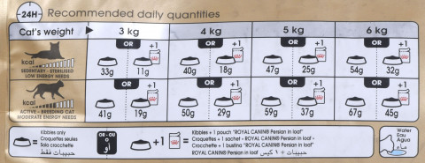 Royal Canin FBN Persian Adult - sucha karma dla kota dorosłego - 4 kg - Galeria zdjęcie 7