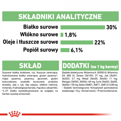 ROYAL CANIN CCN MINI DIGESTIVETIVE CARE - sucha karma dla psa dorosłego - 3 kg - Galeria zdjęcie 5