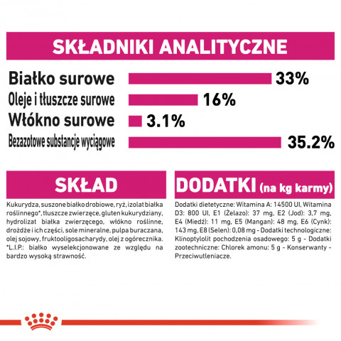 ROYAL CANIN FHN Exigent Savour Sensation - sucha karma dla kota dorosłego - 4kg - Galeria zdjęcie 4