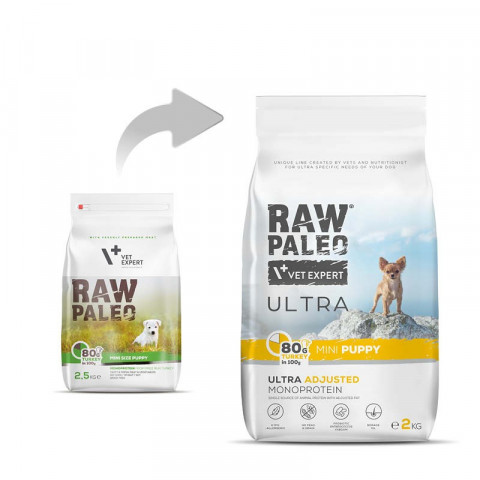 VET EXPERT Raw Paleo Ultra Mini Puppy Indyk - sucha karma dla szczeniąt - 2kg - Galeria zdjęcie 2