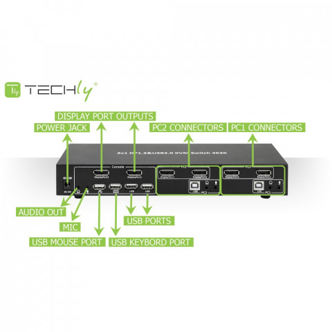 TECHLY PRZEŁĄCZNIK KVM DISPLAYPORT/USB 2X1 DUAL HE - Galeria zdjęcie 6