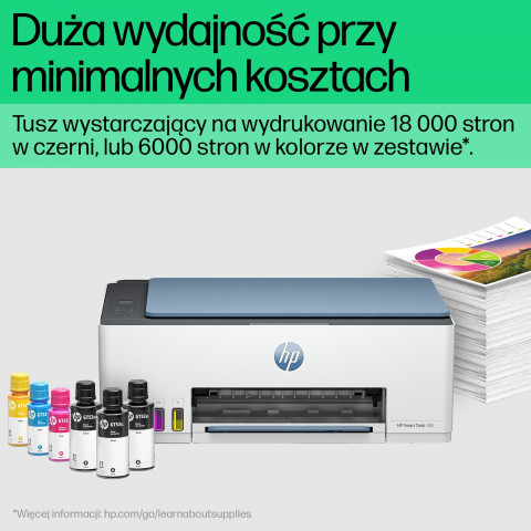 Urządzenie wielofunkcyjne HP Smart Tank 585 1F3Y4A - Galeria zdjęcie 15
