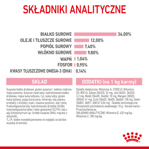 ROYAL CANIN Kitten Sterilised - sucha karma dla kociąt - 3,5 kg - Galeria zdjęcie 9