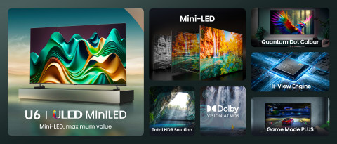 Telewizor HISENSE 65U6NQ 65" MINILED 4K VIDAA Dolby Vision Dolby Atmos HDMI 2.1 Szary - Galeria zdjęcie 6