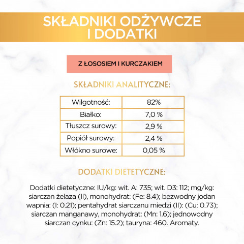 GOURMET GOLD Łosoś i kurczak w sosie mokra karma dla kota - puszka - 85 g - Galeria zdjęcie 13