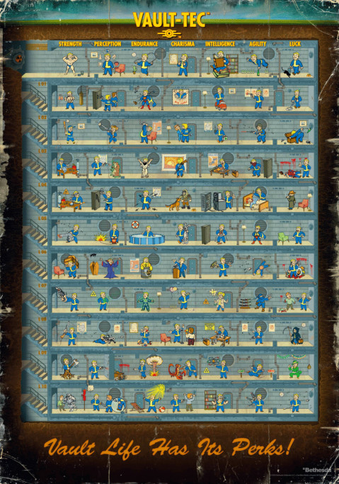 Puzzle Good Loot Gaming Puzzle: Fallout 4 Perk Poster 1000 elementów - Galeria zdjęcie 2