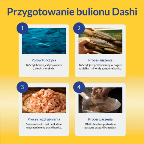 INABA CAT Dashi Delights Silky Broth Chicken with Tuna - przysmak dla kota - 4x40g + GRATIS - Galeria zdjęcie 8
