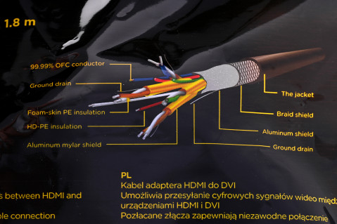 Kabel do monitora dvi-d(18+1) - hdmi(19pin) m/m 1.8 cc-hdmi-dvi-6 - Galeria zdjęcie 4
