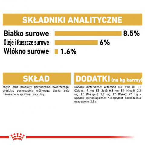 ROYAL CANIN BHN Yorkshire Terrier Adult - mokra karma dla psa dorosłego - 12x85 g - Galeria zdjęcie 6