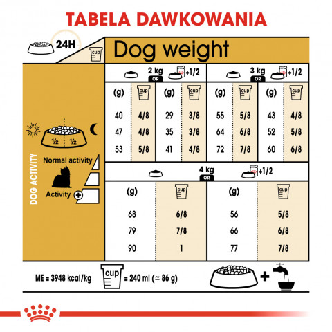 ROYAL CANIN BHN Yorkshire Terrier Adult - sucha karma dla psa dorosłego - 500 g - Galeria zdjęcie 6