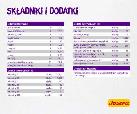 JOSERA Culinesse - sucha karma dla kota - 2 kg - Galeria zdjęcie 4
