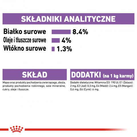 ROYAL CANIN CCN Sterilised Loaf - mokra karma dla psa dorosłego - 12x85 g - Galeria zdjęcie 7