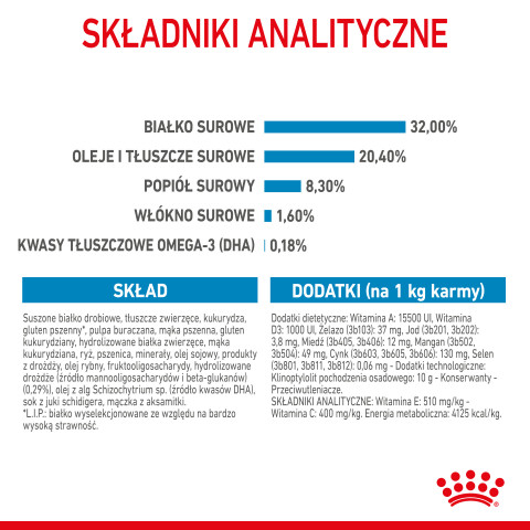 ROYAL CANIN SHN Medium Puppy - sucha karma dla szczeniąt - 4kg - Galeria zdjęcie 9
